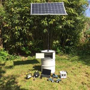 Solar Charging Can