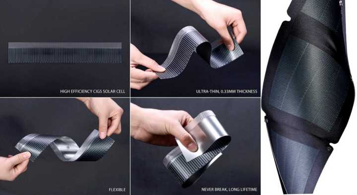 MSC CIGS Folding Solar Charger